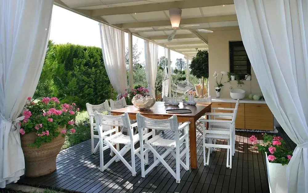 Villa Efi ペフコホリ